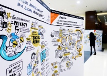 Infographics- WCFDavos | Kuala Lumpur 2015